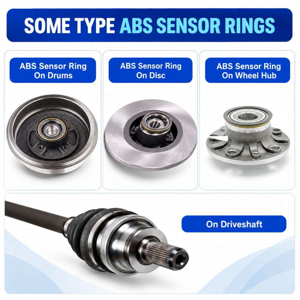 ABS Magnetic Ring Rear for Ford Kuga Volvo AWD Models | 1534882 - Image 3